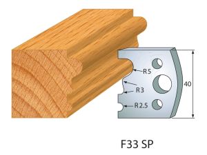 Profilmesser bzw. Abweiser Nr. 33 BG-konform