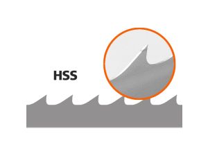 BAHCO HSS-Sägebänder für Bandsägewerke