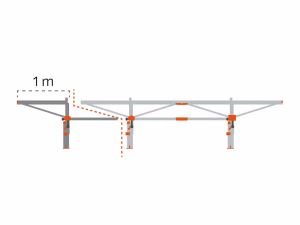 LOGOSOL Verlängerungspaket für das Farmers F2 Sägewerk